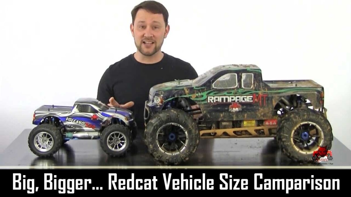 How Big is 1 10 Scale Rc Car