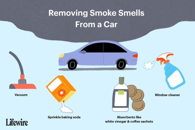 How to Get Rid of Weed Odor in Car