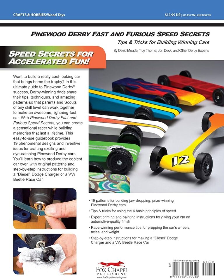 How to Paint Pinewood Derby Car