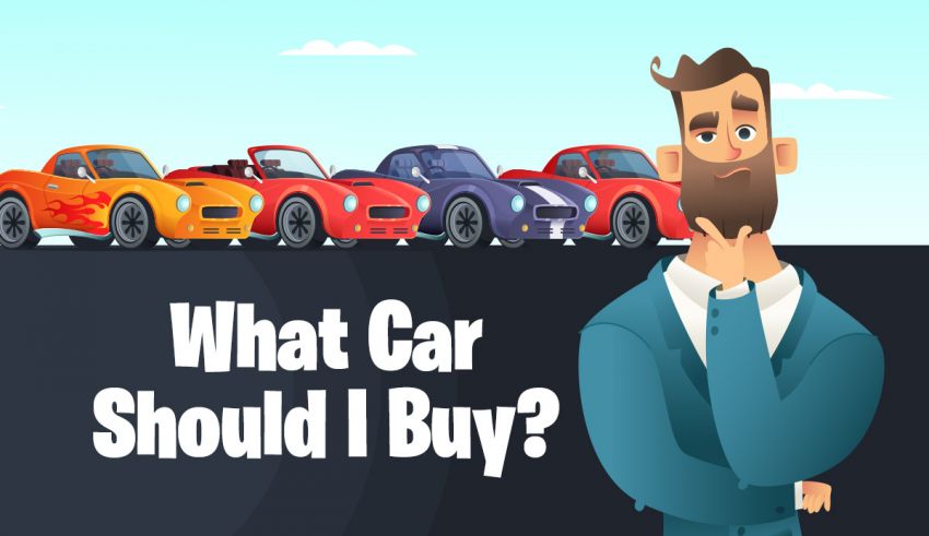 What Car Should I Get Quiz